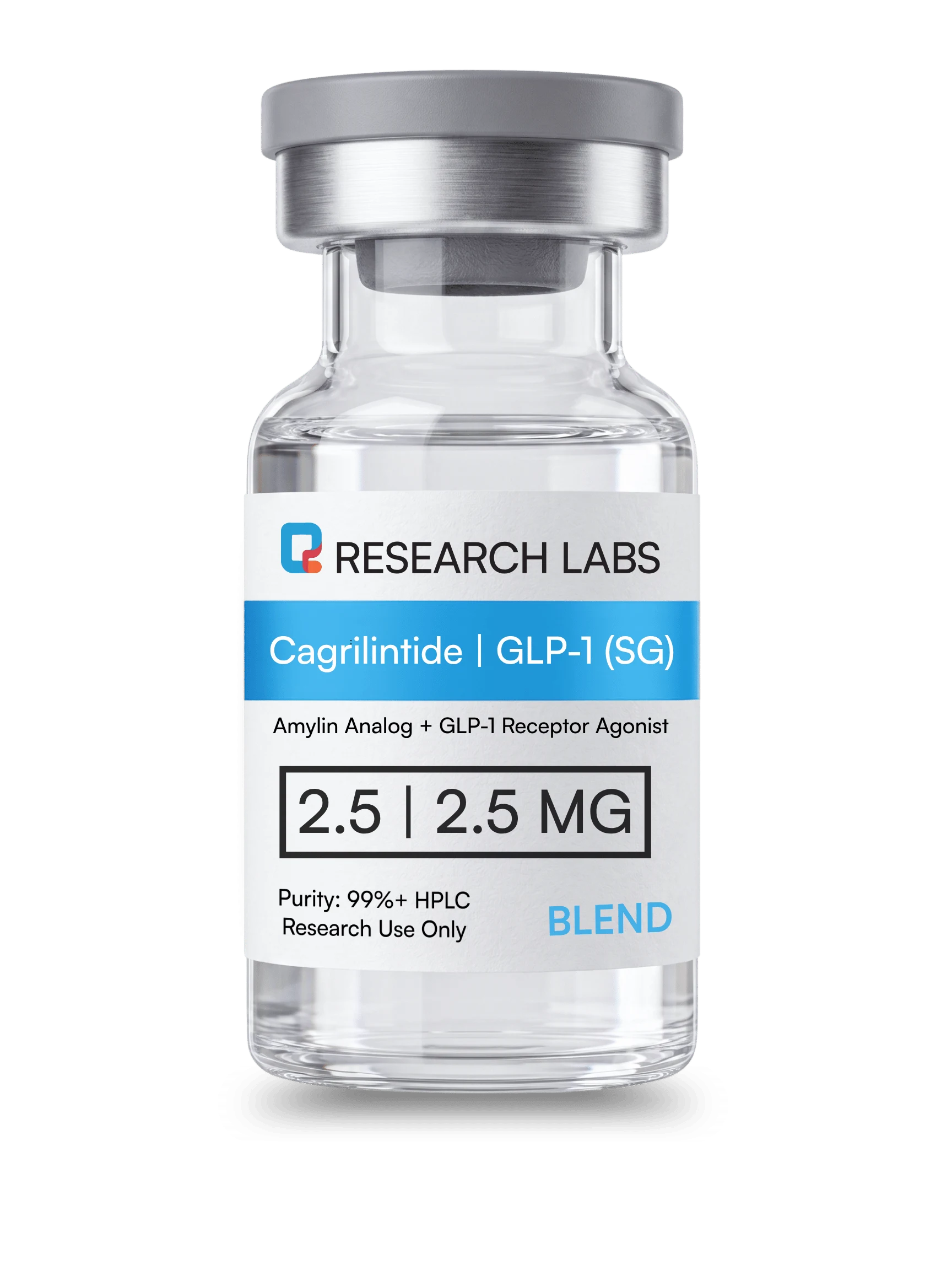 cagrilintide glp      mg