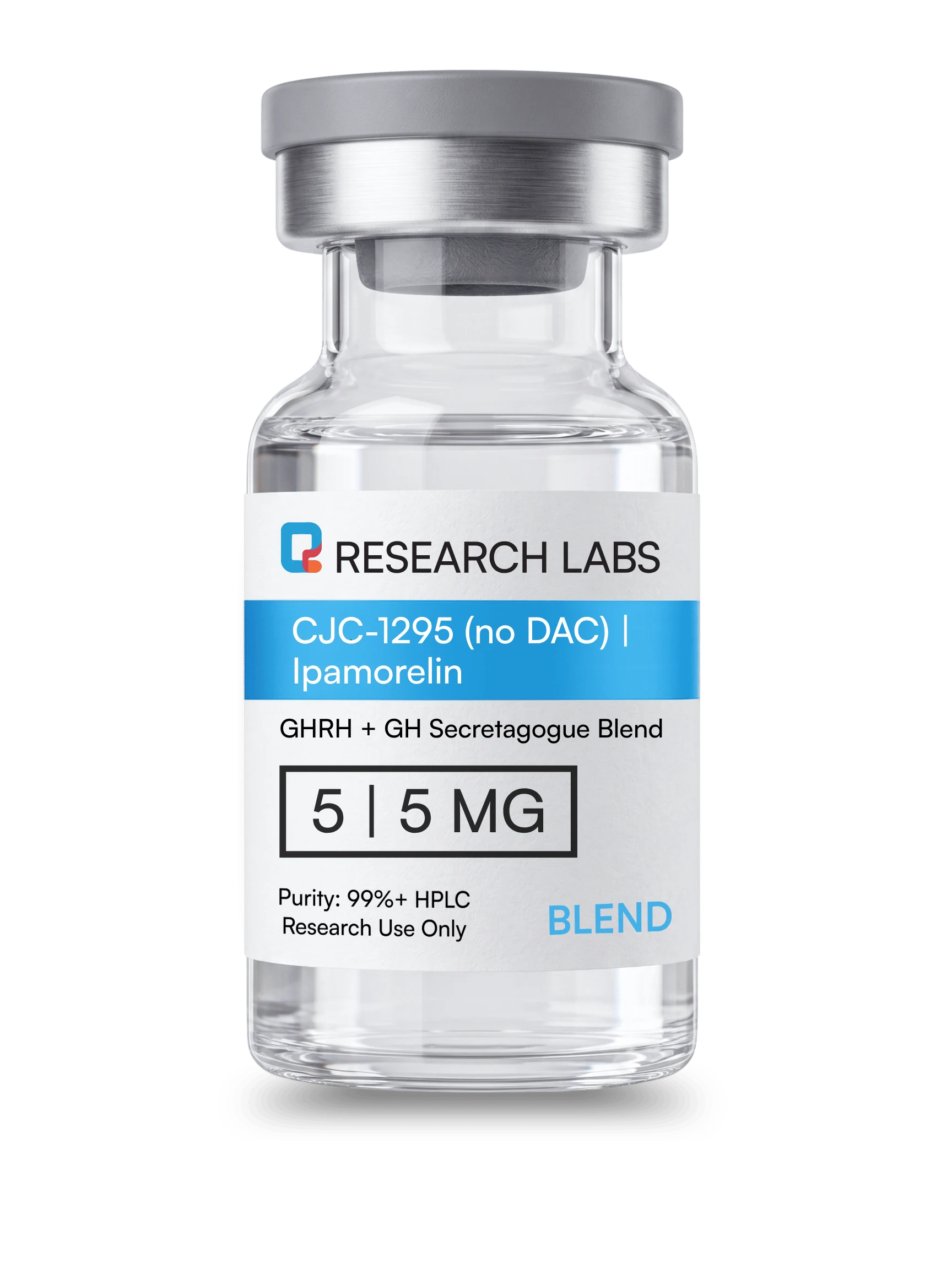 cjc  no dac ipamorelin