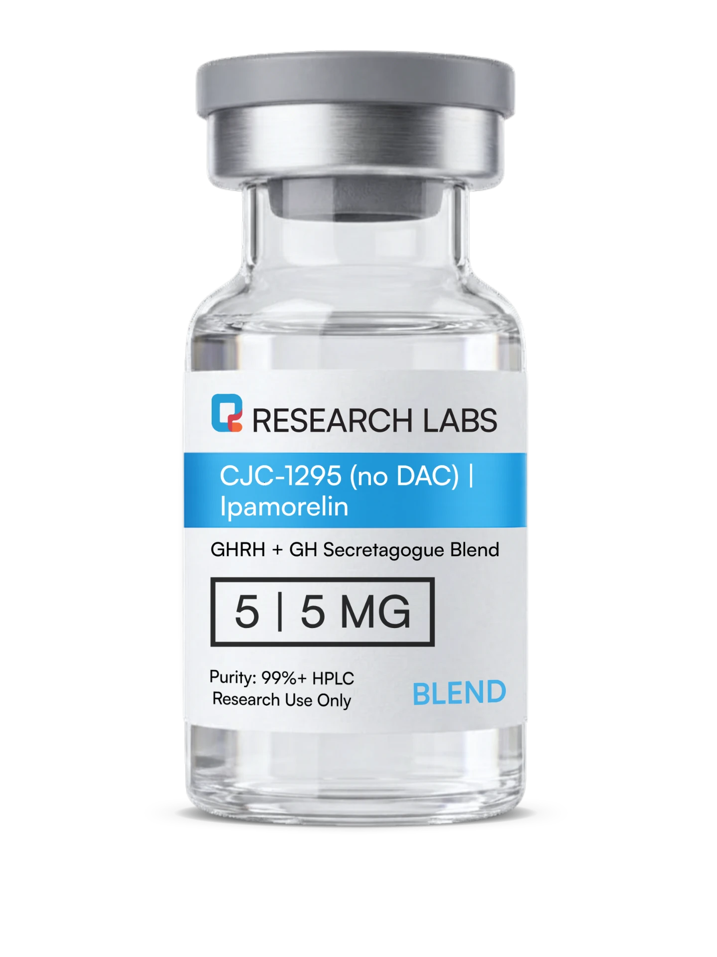 cjc  no dac ipamorelin