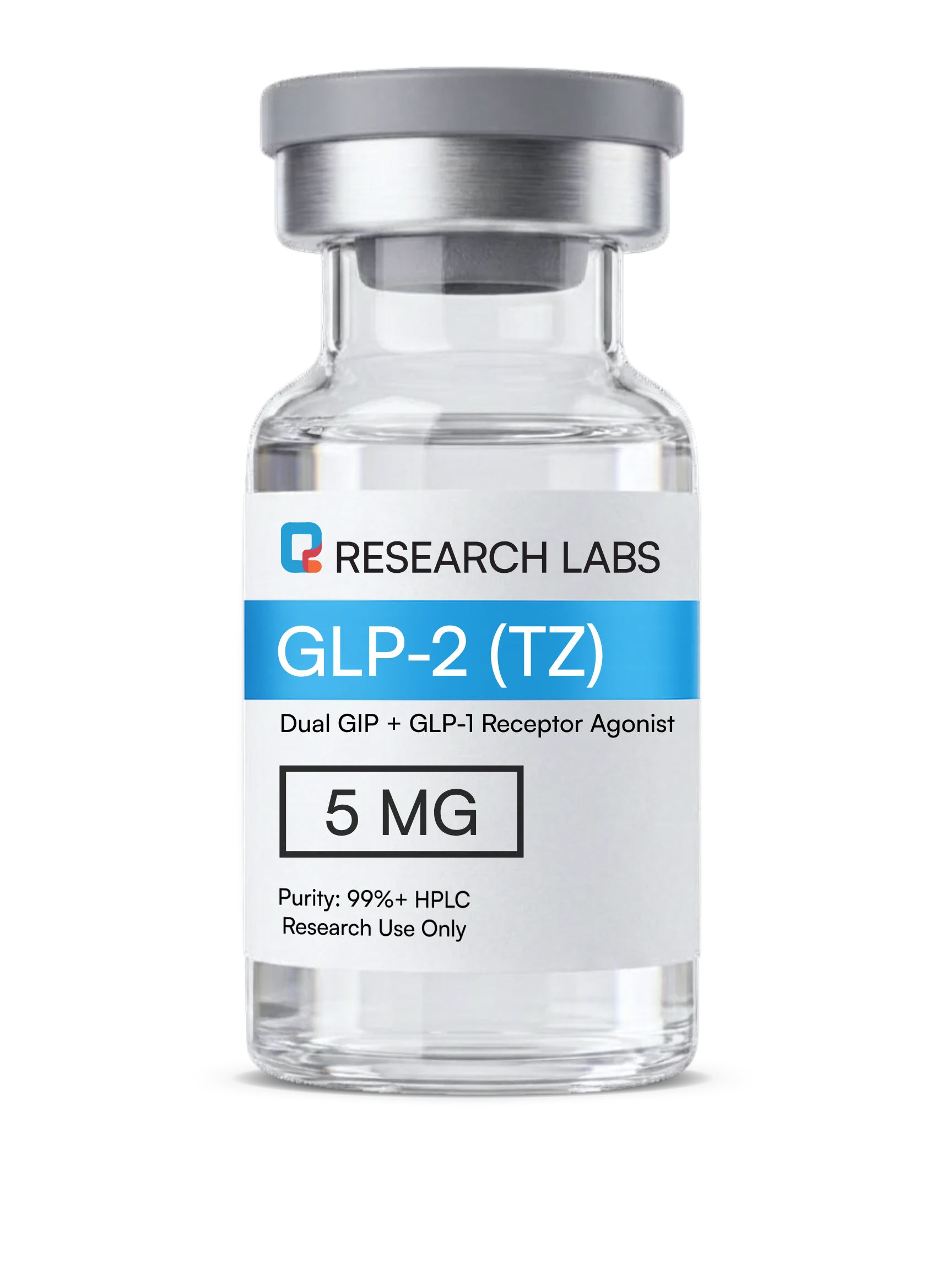 glp  tz  mg