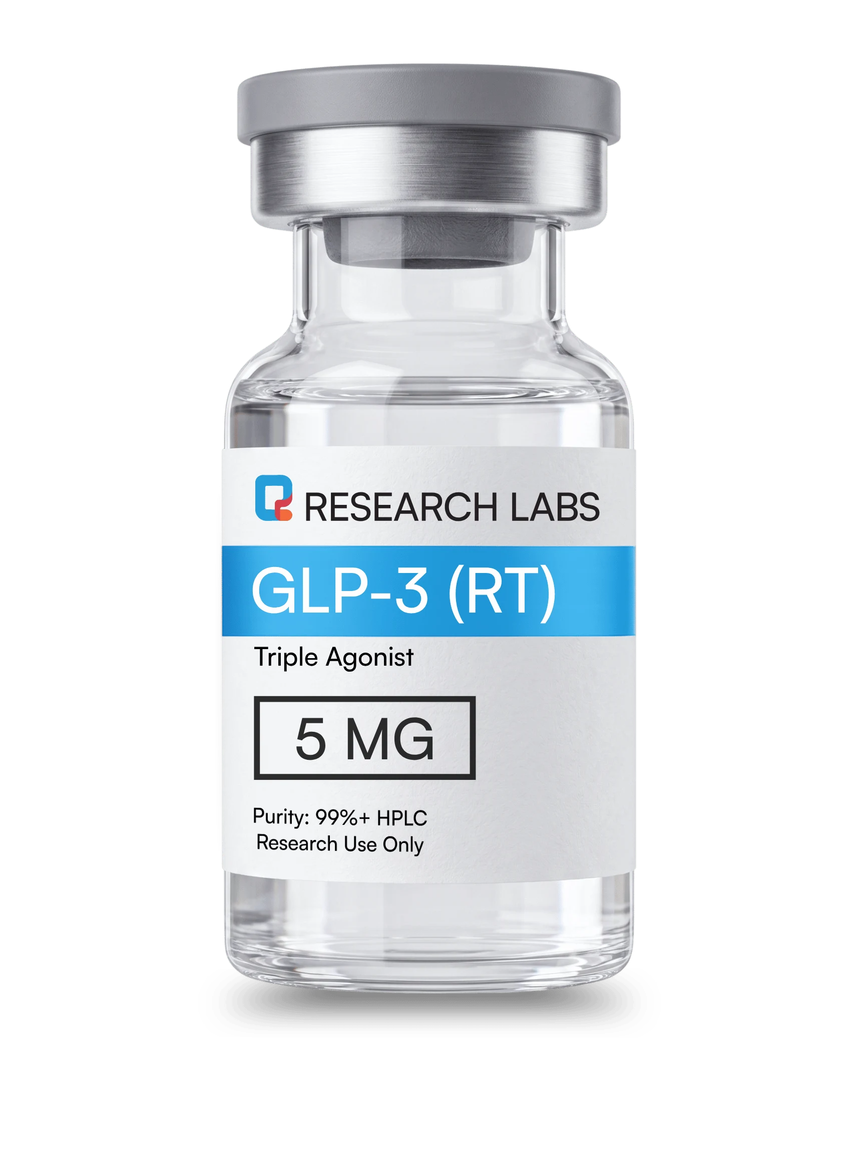 glp  rt  mg