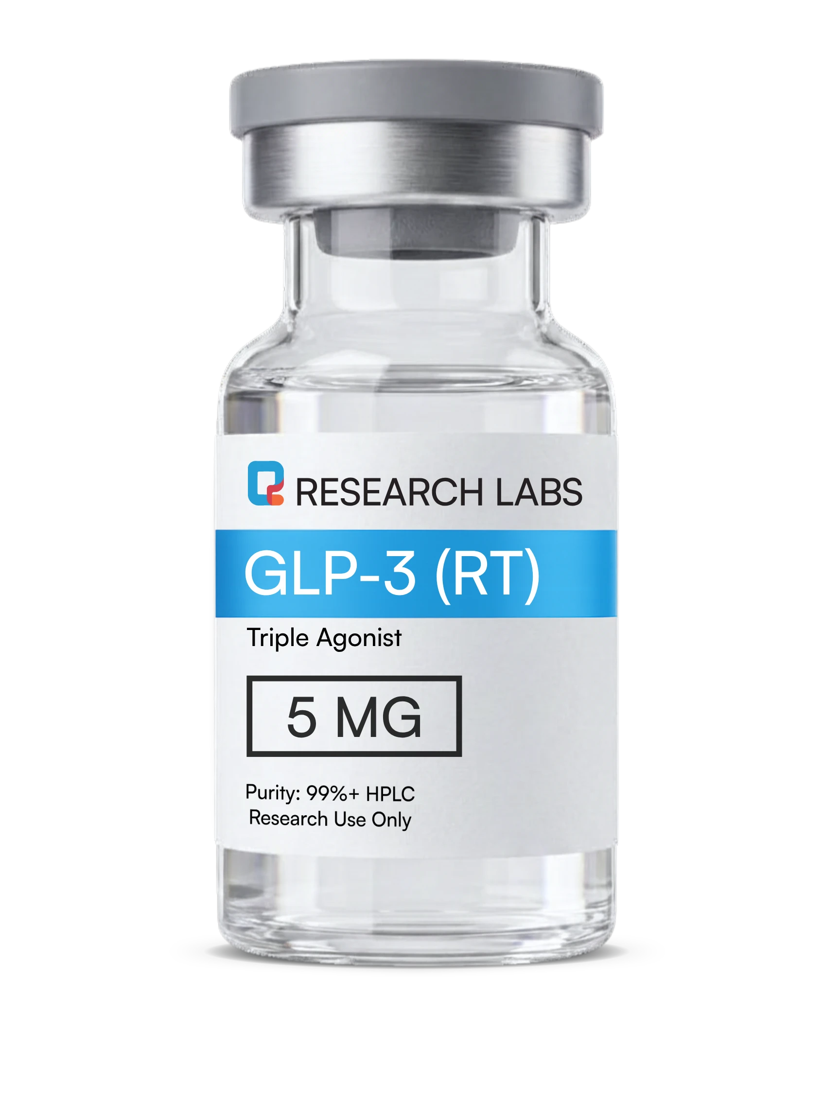 glp  rt  mg