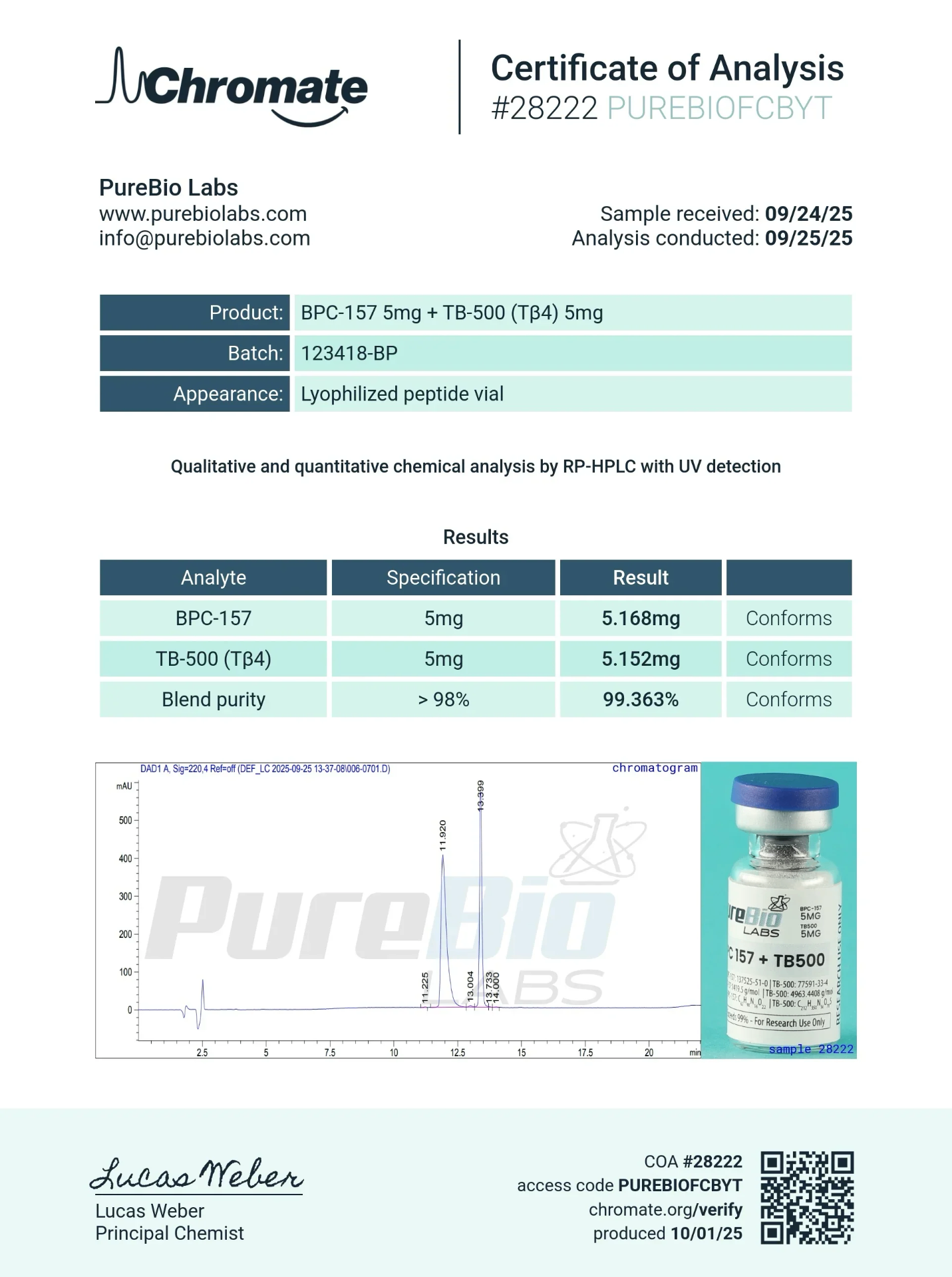 bpc tb vial coa