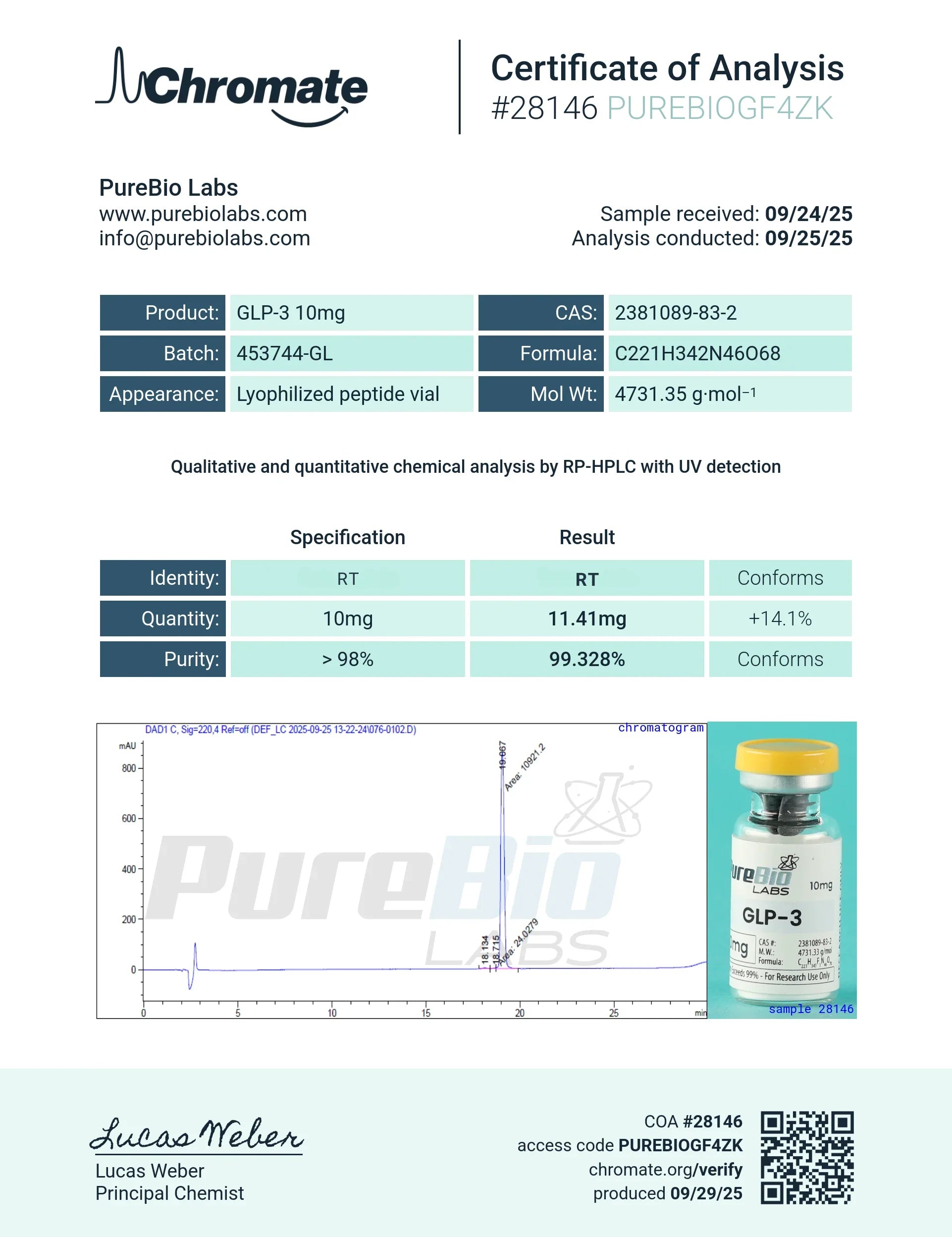 glp  coa