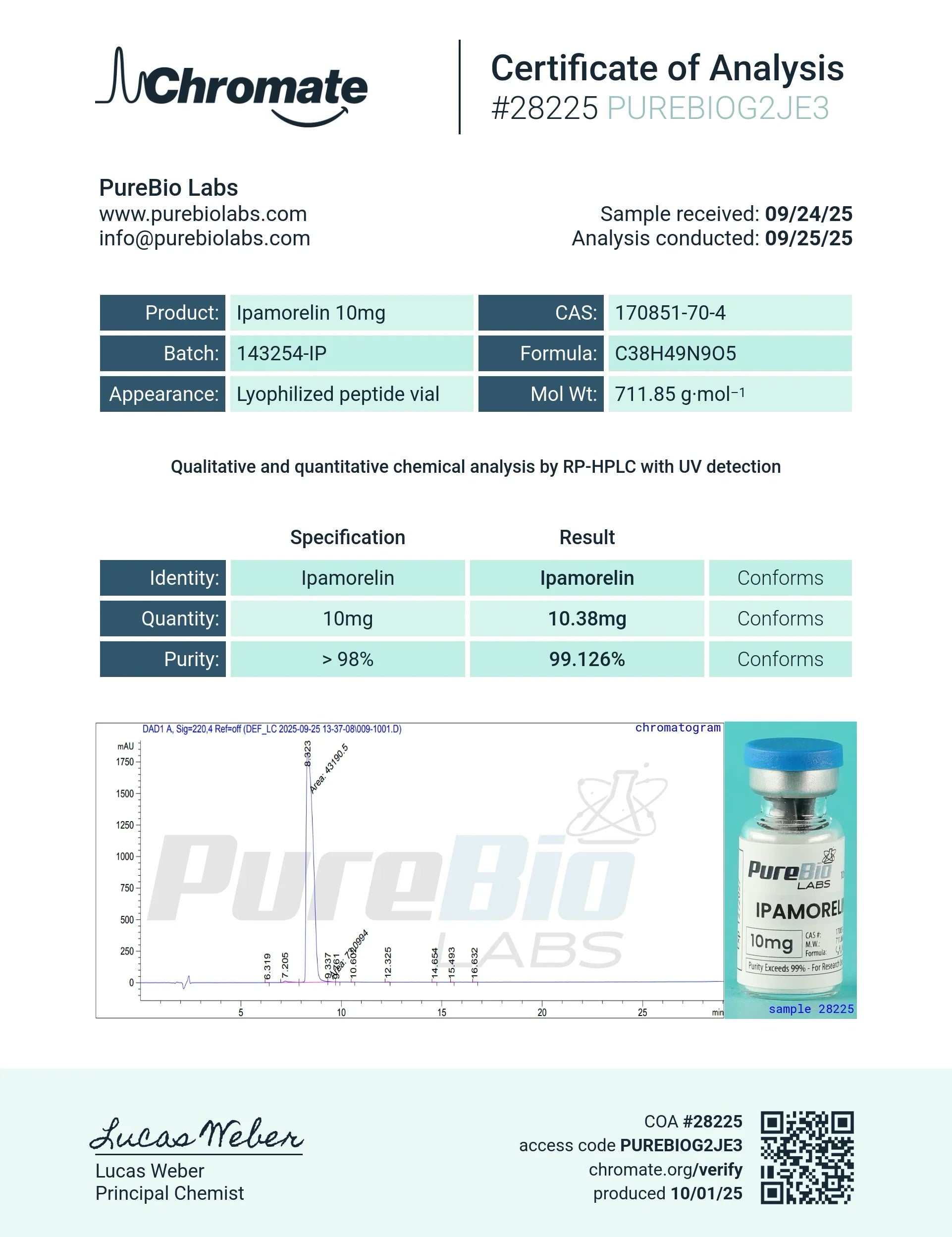 ipamorelin coa