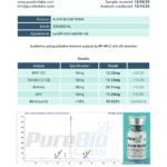 klow blend coa